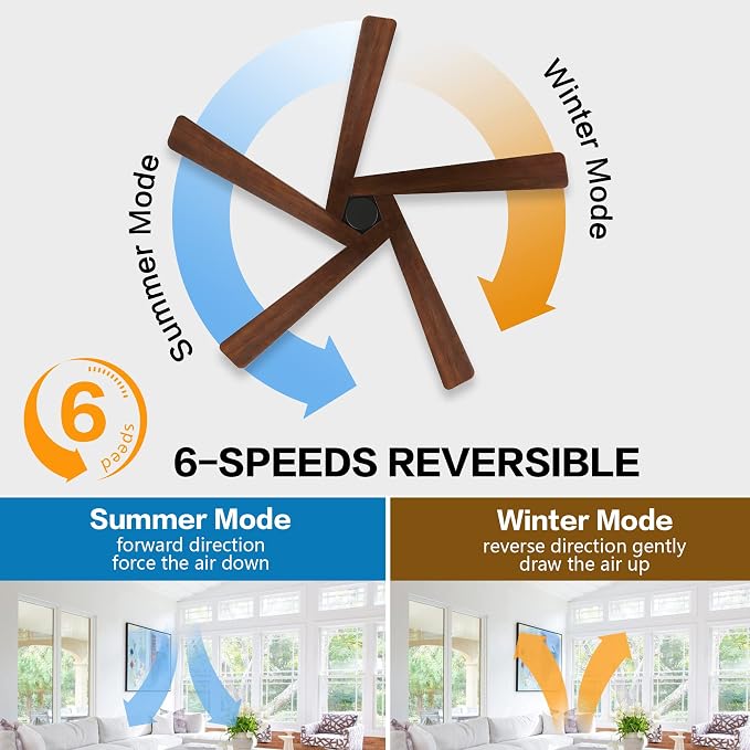 72" DC Ceiling Fan No Light with 3 Downrods, 5 Carved Solid Wood Blades, 6-Speed Reversible DC Motor, Large Ceiling Fan
