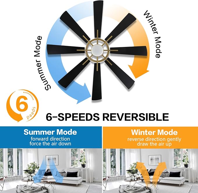 72" DC Ceiling Fan with Lights and Remote, Gold and Black Ceiling Fan w/ 3 Downrods, 8 Plywood Blades, 6-Speed Reversible DC