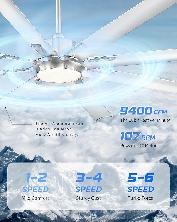 72 Inch Bruehed Nickel Ceiling Fan With Light,Smart Fan Work With Alexa,Industrial Ceiling Fan With 8 Aluminium Metal