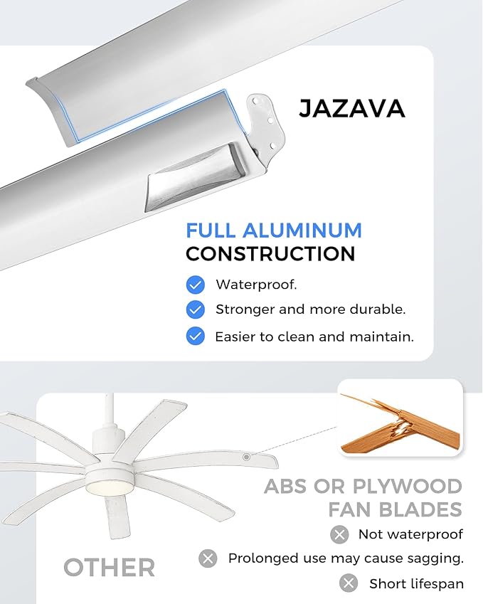 72 Inch Bruehed Nickel Ceiling Fan With Light,Smart Fan Work With Alexa,Industrial Ceiling Fan With 8 Aluminium Metal