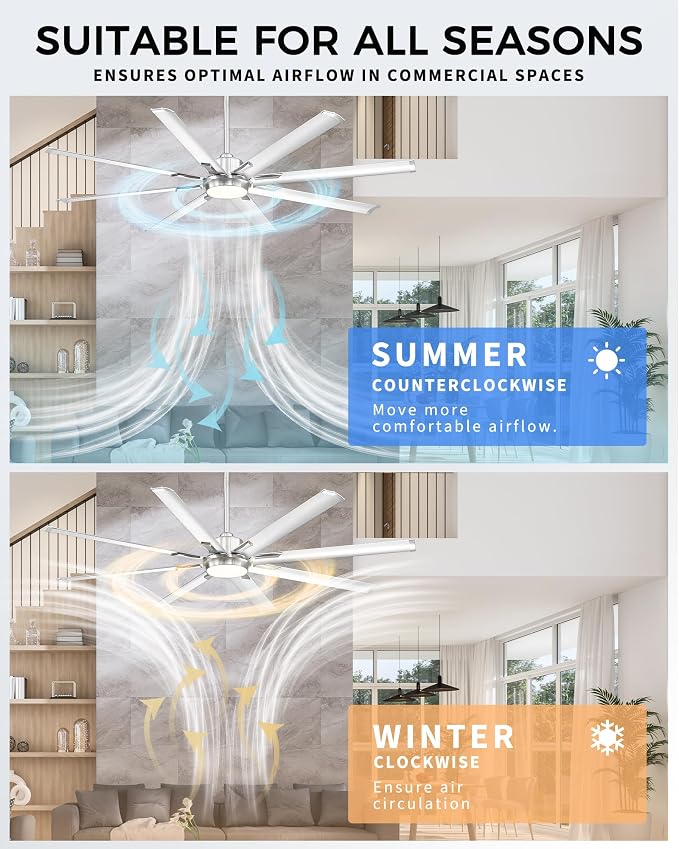 72 Inch Bruehed Nickel Ceiling Fan With Light,Smart Fan Work With Alexa,Industrial Ceiling Fan With 8 Aluminium Metal