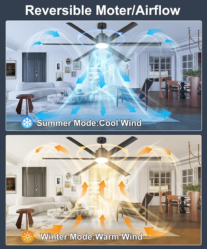72 Inch Ceiling Fan with Light,High CFM Industrial LED Fan Lights with 6 Aluminium Blades,Remote Control, Air Reversible 6