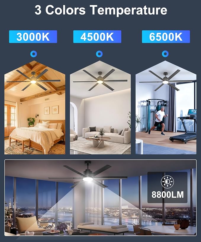 72 Inch Ceiling Fan with Light,High CFM Industrial LED Fan Lights with 6 Aluminium Blades,Remote Control, Air Reversible 6