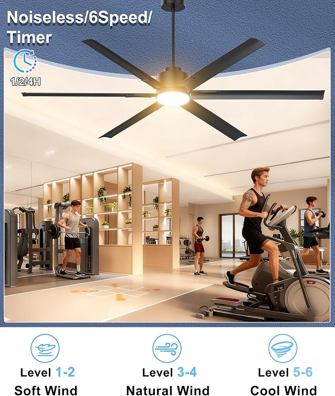 72 Inch Ceiling Fan with Light,High CFM Industrial LED Fan Lights with 6 Aluminium Blades,Remote Control, Air Reversible 6