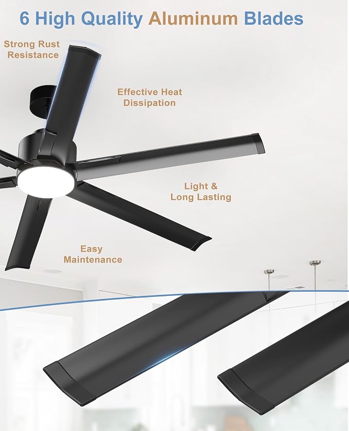 72 Inch Ceiling Fan with Light,High CFM Industrial LED Fan Lights with 6 Aluminium Blades,Remote Control, Air Reversible 6