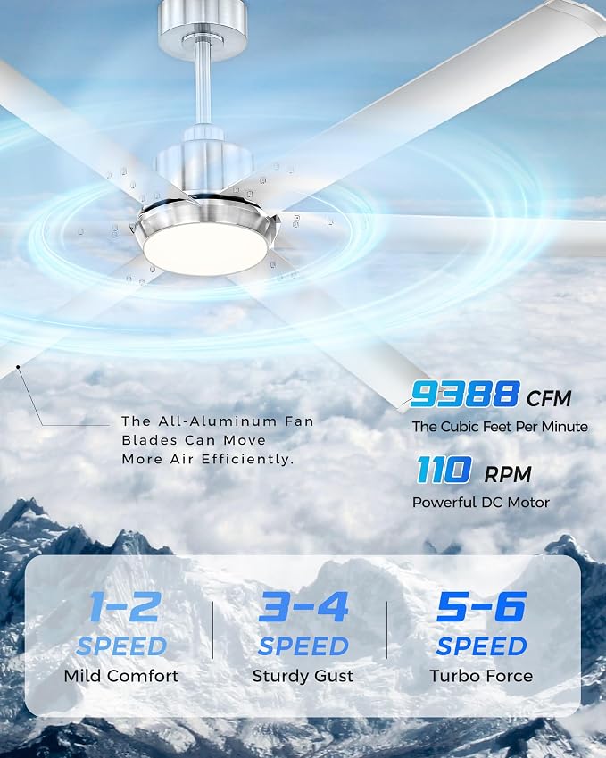 72 Inch Ceiling Fan with Light, Industrial Aluminum Blades, DC Motor 6 Speed Reversible,Covered Outdoor Space, Brushed