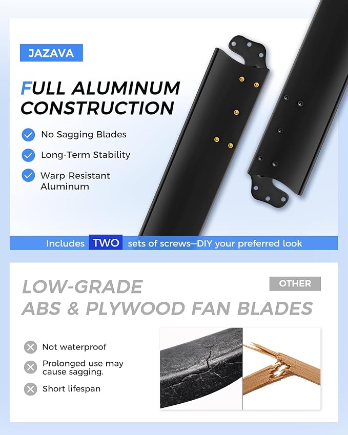 72 Inch Ceiling Fan with Light, Industrial Aluminum Blades, DC Motor 6 Speed Reversible,Covered Outdoor Porch, Black &