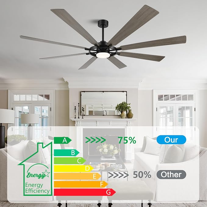 72 Inch Ceiling Fan with Lights and 3 Downrods, 8 Plywood Blades, 6-Speed Noiseless Reversible DC Motor, 3CCT, Windmill