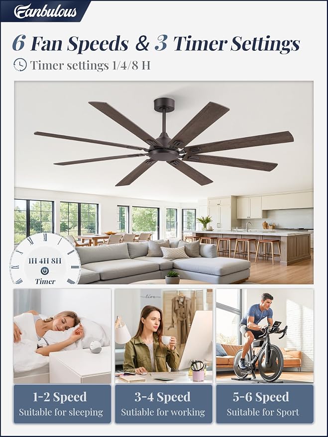 72 Inch Ceiling Fans No Light with Remote, Modern Ceiling Fan Without Light, Dual Finish 8 Blades, Reversible DC Motor, 6