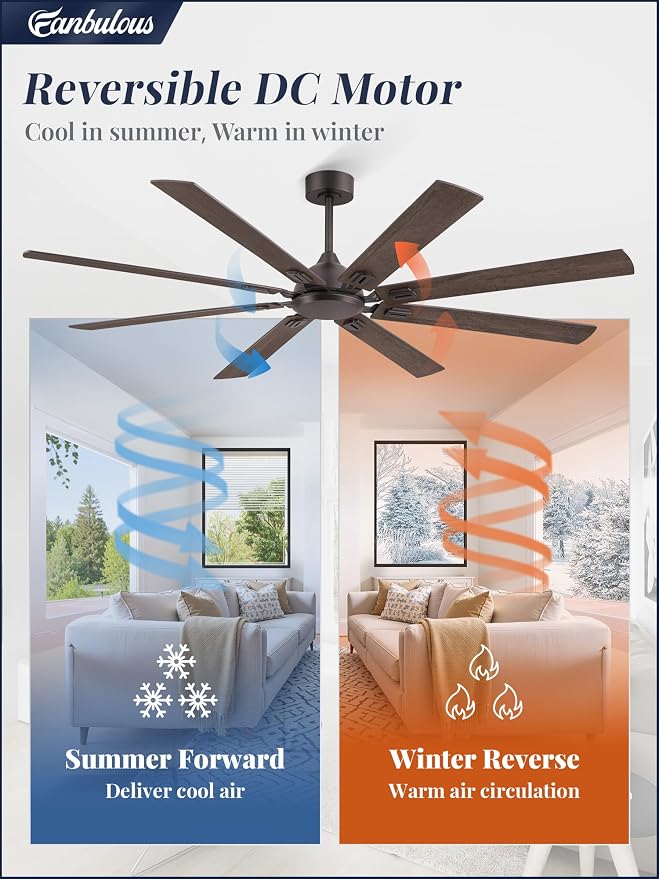 72 Inch Ceiling Fans No Light with Remote, Modern Ceiling Fan Without Light, Dual Finish 8 Blades, Reversible DC Motor, 6