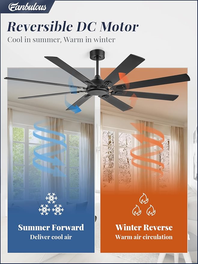 72 Inch Ceiling Fans No Light with Remote, Modern Ceiling Fan Without Light, Dual Finish 8 Blades, Reversible Quiet DC Motor