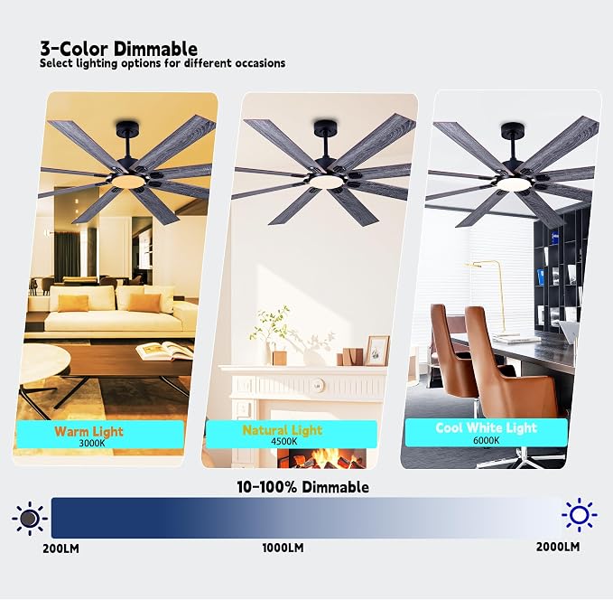 72 Inch Ceiling Fans with Lights and Remote Control, Black Indoor/Outdoor Ceiling Fan with Dimmable LED Light - 6 Speed Quiet