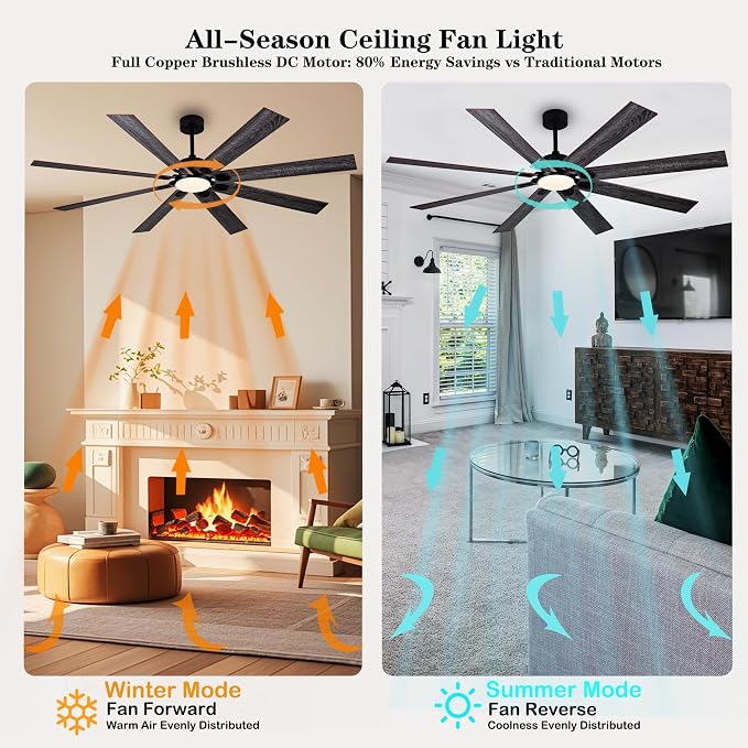 72 Inch Ceiling Fans with Lights and Remote Control, Black Indoor/Outdoor Ceiling Fan with Dimmable LED Light - 6 Speed Quiet