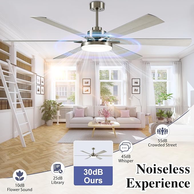 72 Inch Ceiling Fans with Lights and Remote Control,Indoor/Outdoor Flush Mount Low Profile Commercial Reversible Dimmable