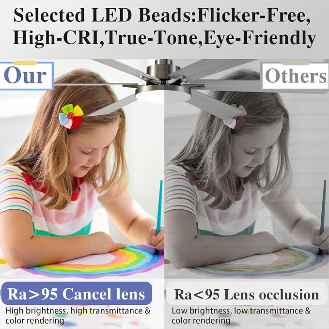 72 Inch Ceiling Fans with Lights and Remote Control,Indoor/Outdoor Flush Mount Low Profile Commercial Reversible Dimmable