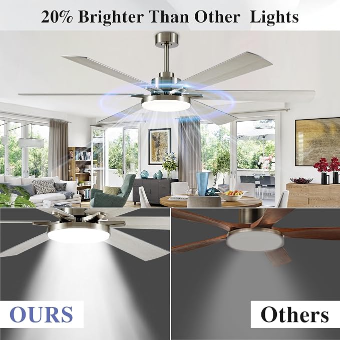 72 Inch Ceiling Fans with Lights and Remote Control,Indoor/Outdoor Flush Mount Low Profile Commercial Reversible Dimmable