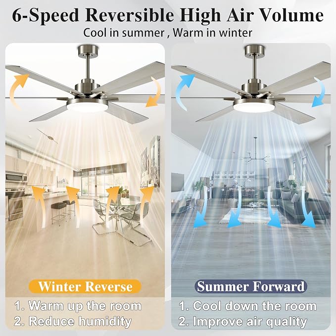 72 Inch Ceiling Fans with Lights and Remote Control,Indoor/Outdoor Flush Mount Low Profile Commercial Reversible Dimmable