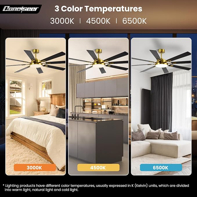 72 Inch Ceiling Fans with Lights and Remote, Dual Color 8 Blades, Bedroom Living Room Office Library Cafe Outdoor Industrial