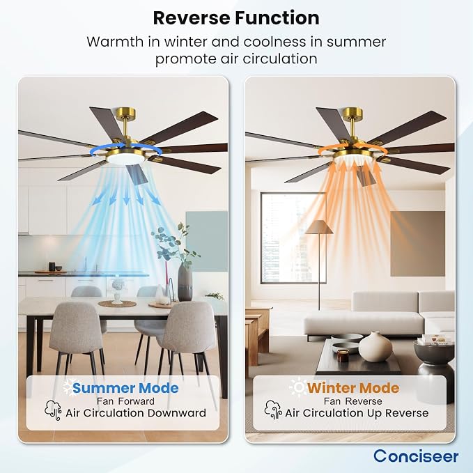 72 Inch Ceiling Fans with Lights and Remote, Dual Color 8 Blades, Bedroom Living Room Office Library Cafe Outdoor Industrial