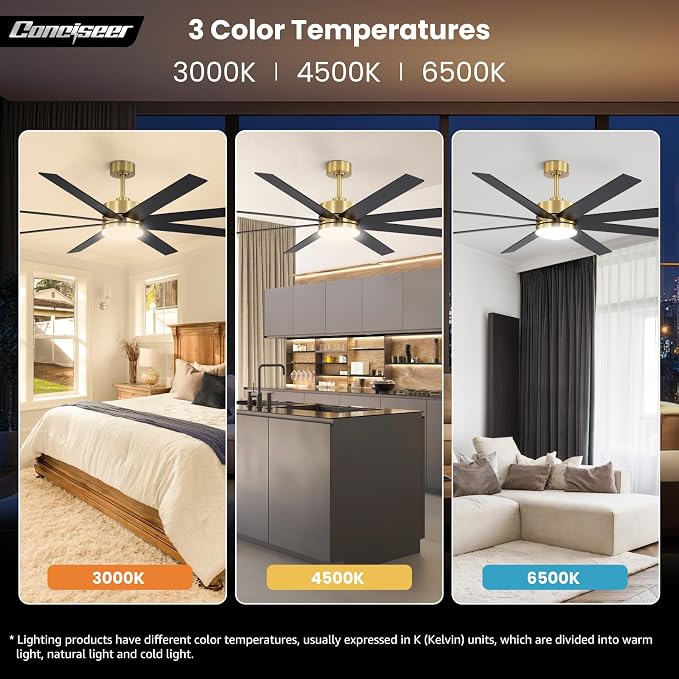 72 Inch Ceiling Fans with Lights and Remote, Dual Color 8 Blades, Living Room Office Library Cafe Indoor Outdoor Industrial