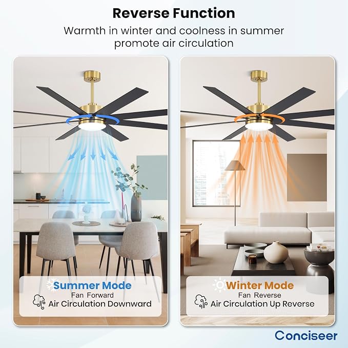 72 Inch Ceiling Fans with Lights and Remote, Dual Color 8 Blades, Living Room Office Library Cafe Indoor Outdoor Industrial
