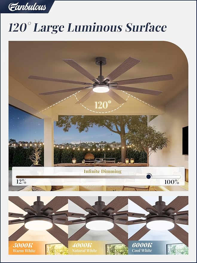 72 Inch Ceiling Fans with Lights and Remote, Dual-Sided Reversible Blades for Versatile Décor, Quiet DC Motor, 120°