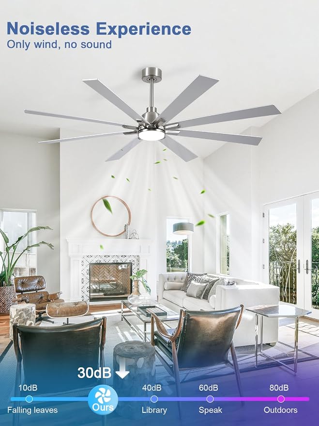 72 Inch Ceiling Fans with Lights and Remote, Pure Copper DC Motor Brushed Nickel Large Indoor/Outdoor Modern Industrial
