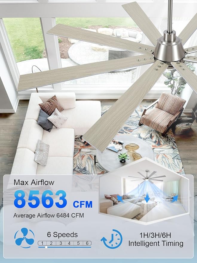 72 Inch Ceiling Fans with Lights and Remote, Pure Copper DC Motor Brushed Nickel Large Indoor/Outdoor Modern Industrial