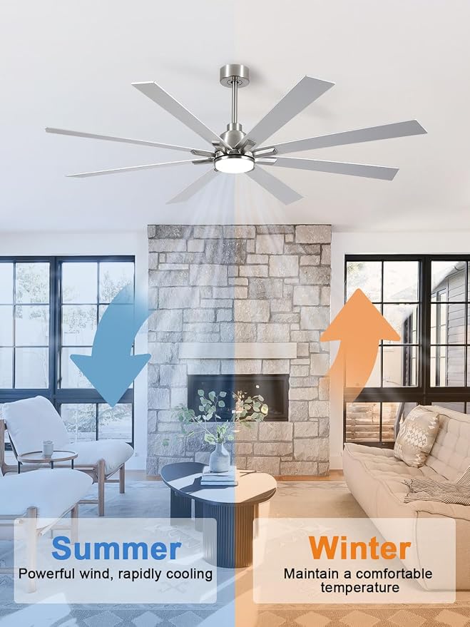 72 Inch Ceiling Fans with Lights and Remote, Pure Copper DC Motor Brushed Nickel Large Indoor/Outdoor Modern Industrial
