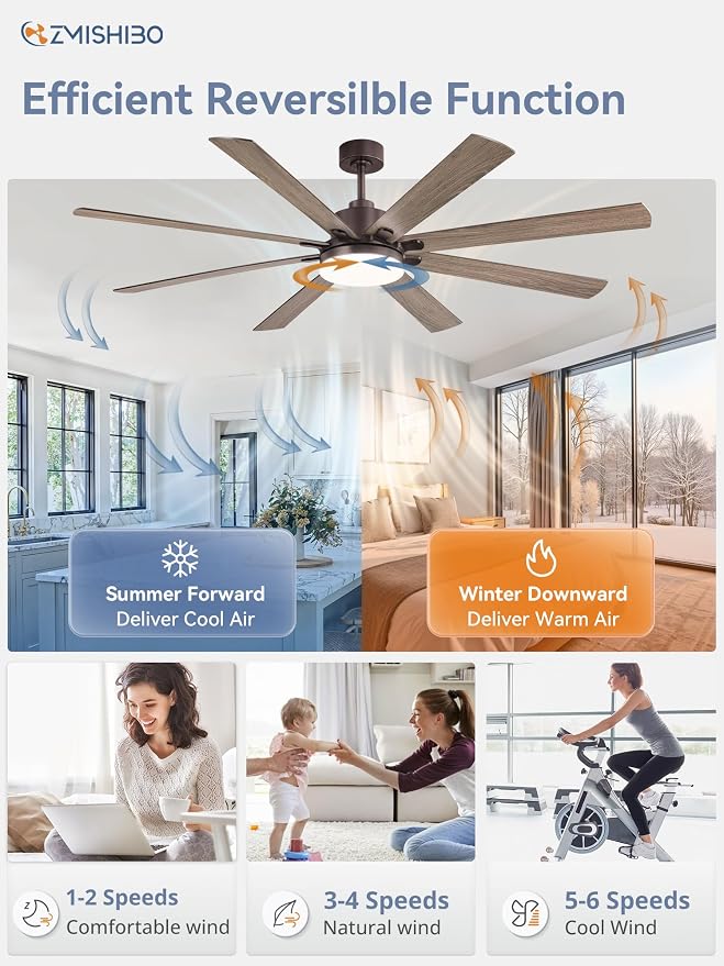 72 Inch Ceiling Fans with Lights, Brown Farmhouse Ceiling Fan with Light, large LED Panel, Quiet Reversible DC Motor