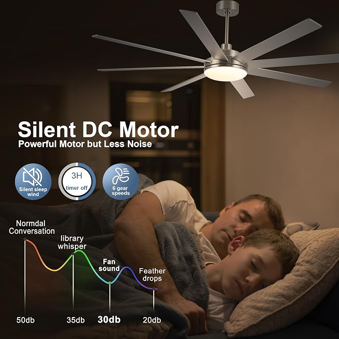 72 Inch Ceiling Fans with Lights - Large Brushed Nickel Ceiling Fan with Light and Remote for Bedroom Living Room Indoor - 6