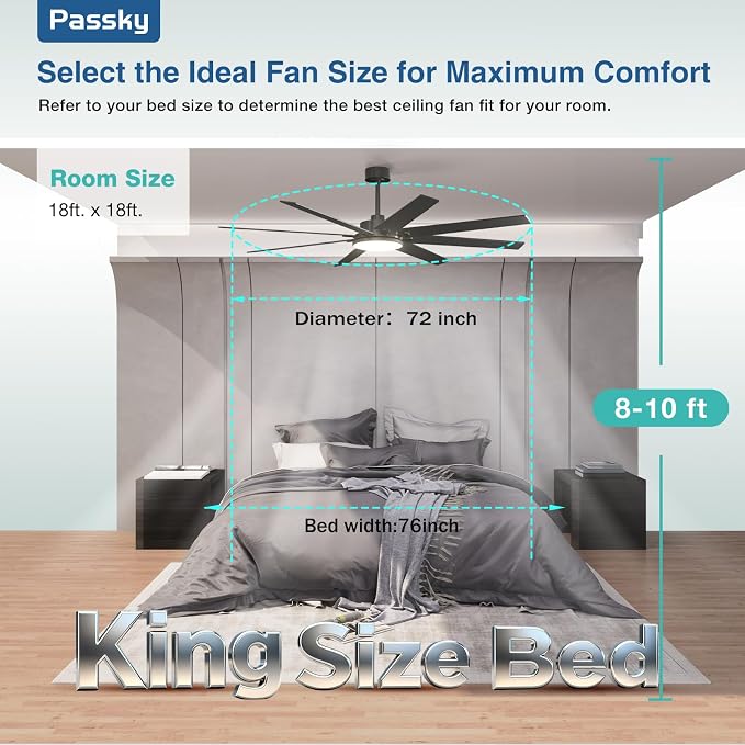 72 inch Ceiling Fans with Lights, Large Modern Ceiling Fan with Light and Remote Control, Reversible, 3CCT, Dimmable, Quiet