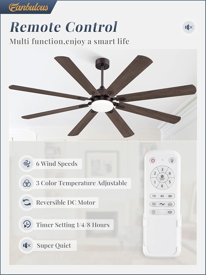 72 Inch Ceiling Fans with Lights, Oil Bronze Modern Ceiling Fan with Remote,Large Farmhouse Indoor & Outdoor Ceiling Fan with