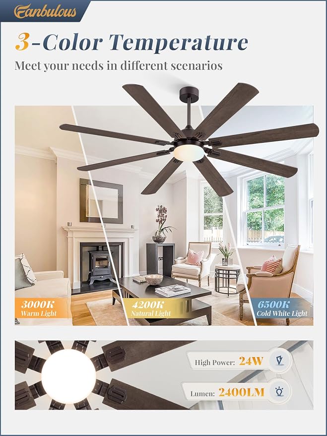 72 Inch Ceiling Fans with Lights, Oil Bronze Modern Ceiling Fan with Remote,Large Farmhouse Indoor & Outdoor Ceiling Fan with