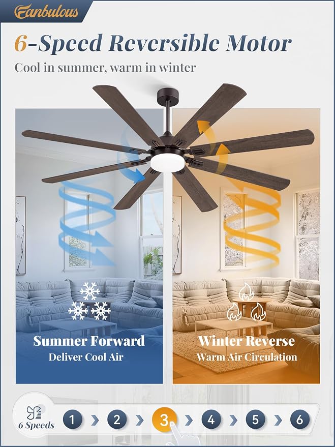72 Inch Ceiling Fans with Lights, Oil Bronze Modern Ceiling Fan with Remote,Large Farmhouse Indoor & Outdoor Ceiling Fan with