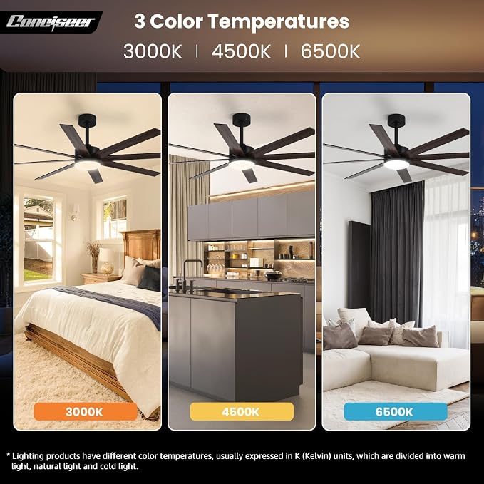 72 Inch Ceiling Fans with Lights, Remote Control, Dual-Color 8 Blades, 24W 3CCT,6-Speed Reversible Quiet DC Motor - Black and