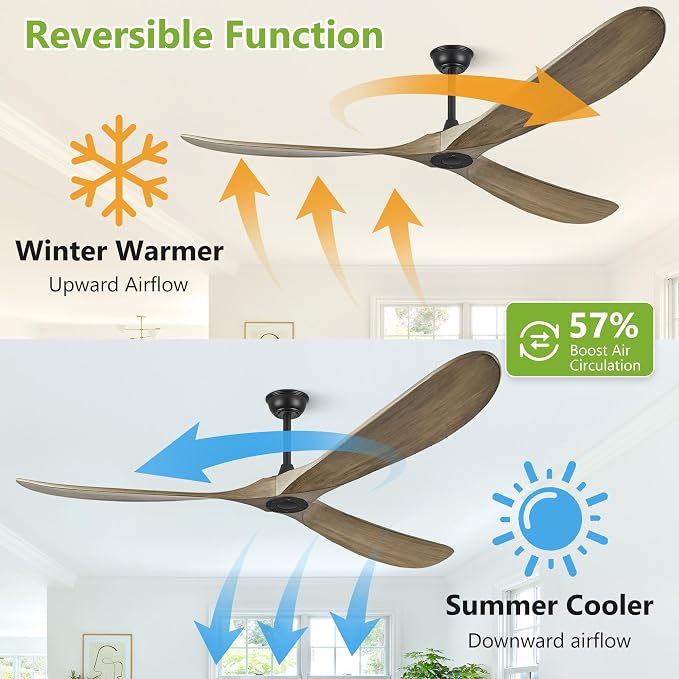 72 Inch Ceiling Fans without Lights, 72" Wood Large Ceiling Fan no Light with Remote Control, Indoor Outdoor Ceiling Fan no
