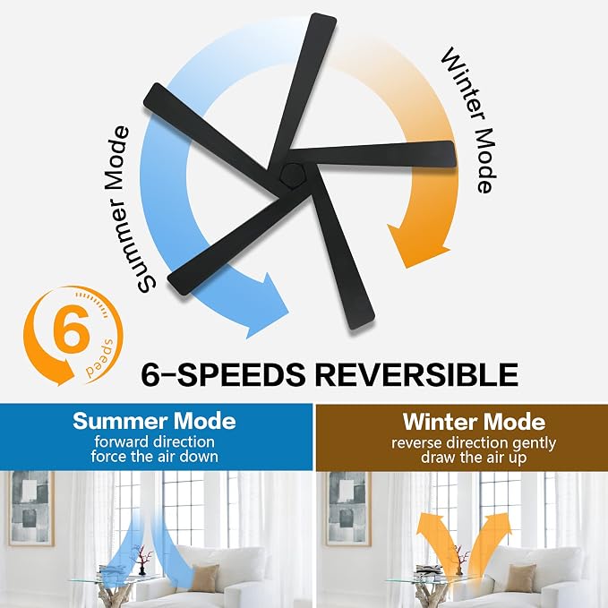 72 Inch DC Ceiling Fan No Light with 3 Downrods, 5 Reversible Carved Solid Wood Blades, 6-Speed Noiseless DC Motor, Large