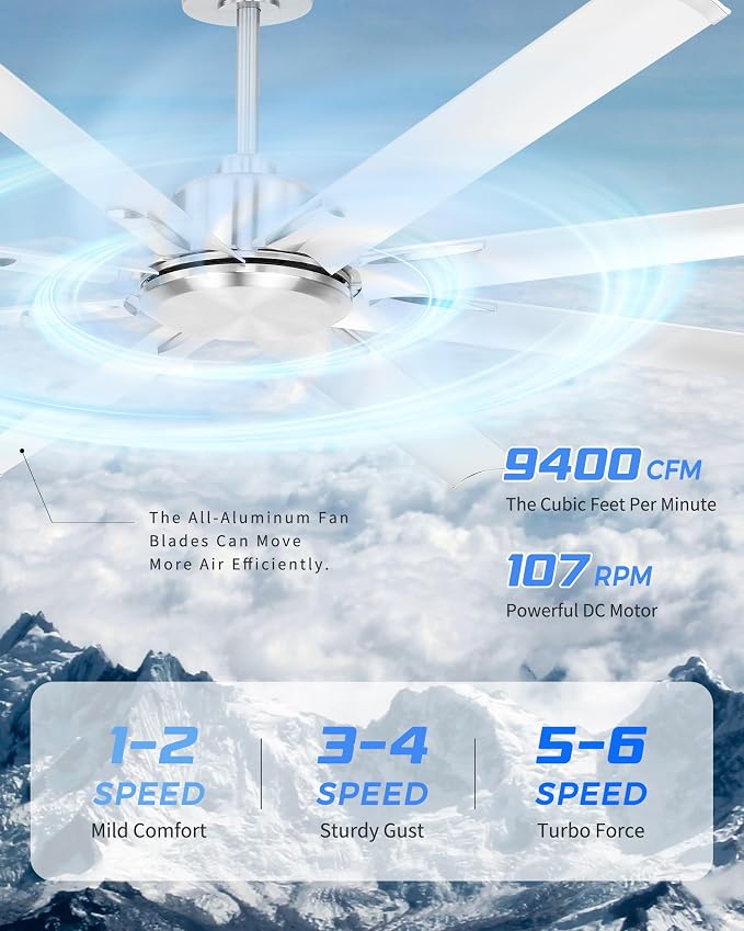 72 Inch Industrial Ceiling Fan Without Light, Brushed Nickel Outdoor Model for Covered Areas, 8 Aluminum Blades, Powerful