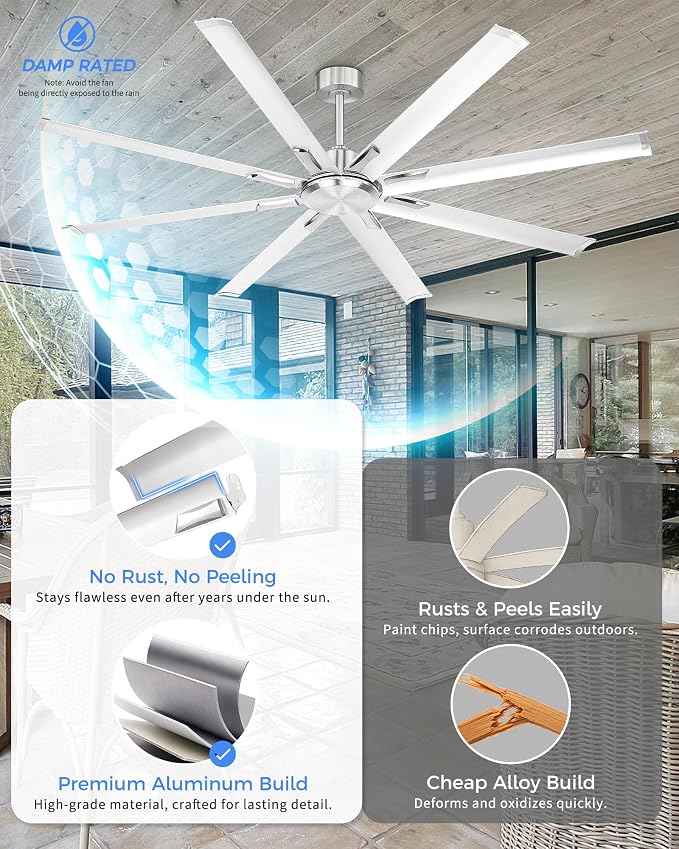 72 Inch Industrial Ceiling Fan Without Light, Brushed Nickel Outdoor Model for Covered Areas, 8 Aluminum Blades, Powerful