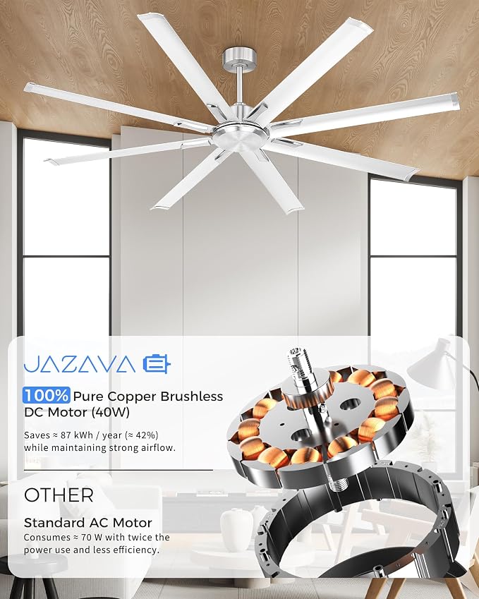 72 Inch Industrial Ceiling Fan Without Light, Brushed Nickel Outdoor Model for Covered Areas, 8 Aluminum Blades, Powerful