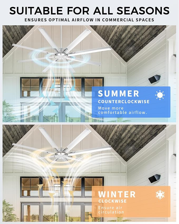 72 Inch Industrial Ceiling Fan Without Light, Brushed Nickel Outdoor Model for Covered Areas, 8 Aluminum Blades, Powerful