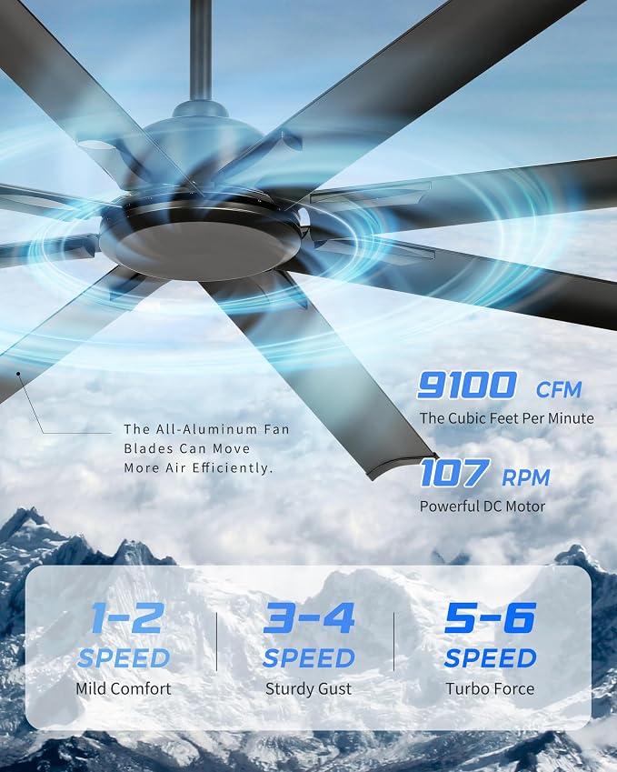 72 Inch Industrial Ceiling Fan Without Light, Matte Black Outdoor Model for Covered Areas, 8 Aluminum Blades, Powerful
