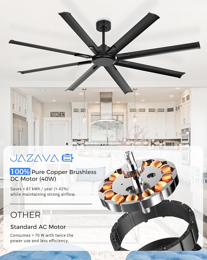 72 Inch Industrial Ceiling Fan Without Light, Matte Black Outdoor Model for Covered Areas, 8 Aluminum Blades, Powerful