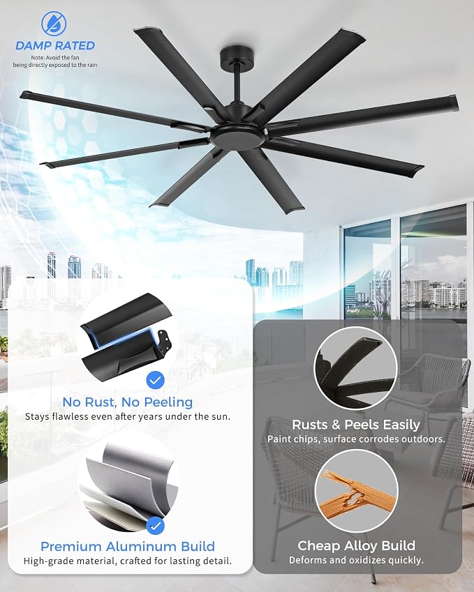 72 Inch Industrial Ceiling Fan Without Light, Matte Black Outdoor Model for Covered Areas, 8 Aluminum Blades, Powerful