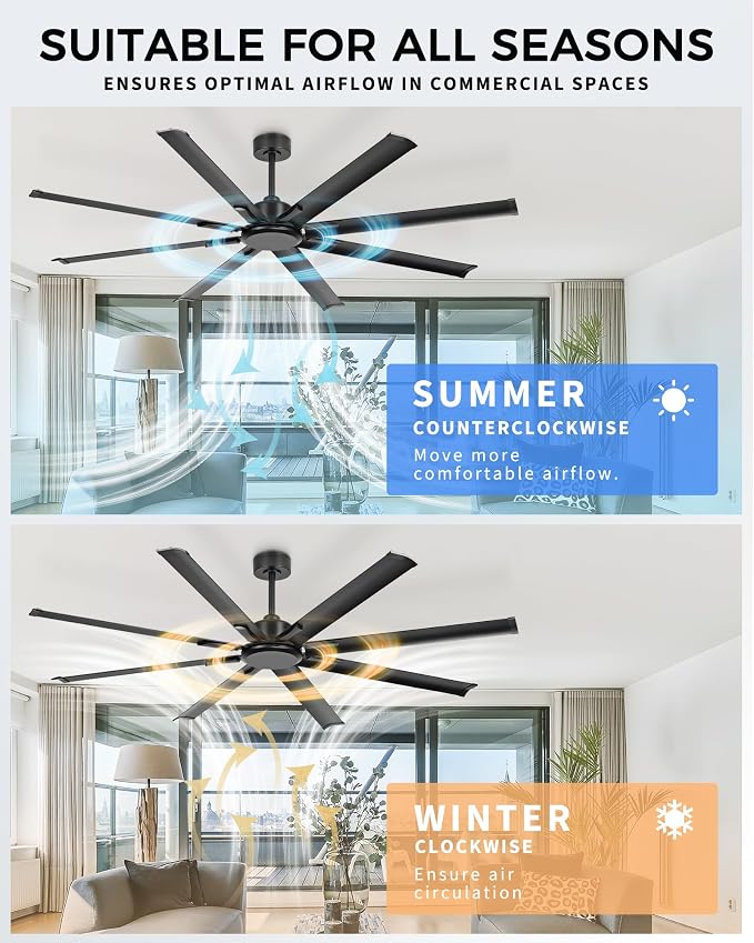 72 Inch Industrial Ceiling Fan Without Light, Matte Black Outdoor Model for Covered Areas, 8 Aluminum Blades, Powerful