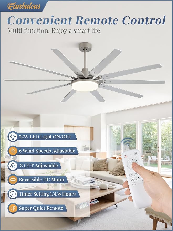72 inch Large Brushed Nickel Modern Ceiling Fans with Lights and Remote, Indoor/Outdoor Ceiling Fan with 10 Blades, 32W LED