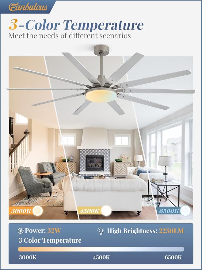 72 inch Large Brushed Nickel Modern Ceiling Fans with Lights and Remote, Indoor/Outdoor Ceiling Fan with 10 Blades, 32W LED