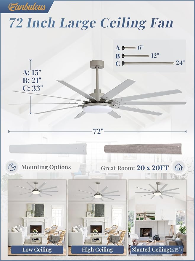 72 inch Large Brushed Nickel Modern Ceiling Fans with Lights and Remote, Indoor/Outdoor Ceiling Fan with 10 Blades, 32W LED