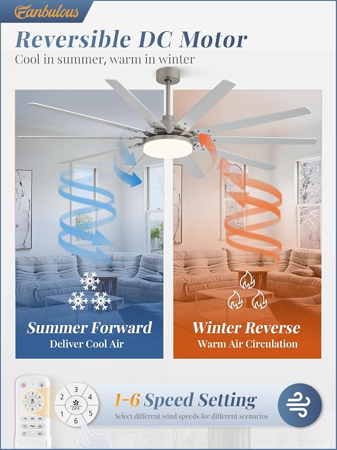 72 inch Large Brushed Nickel Modern Ceiling Fans with Lights and Remote, Indoor/Outdoor Ceiling Fan with 10 Blades, 32W LED